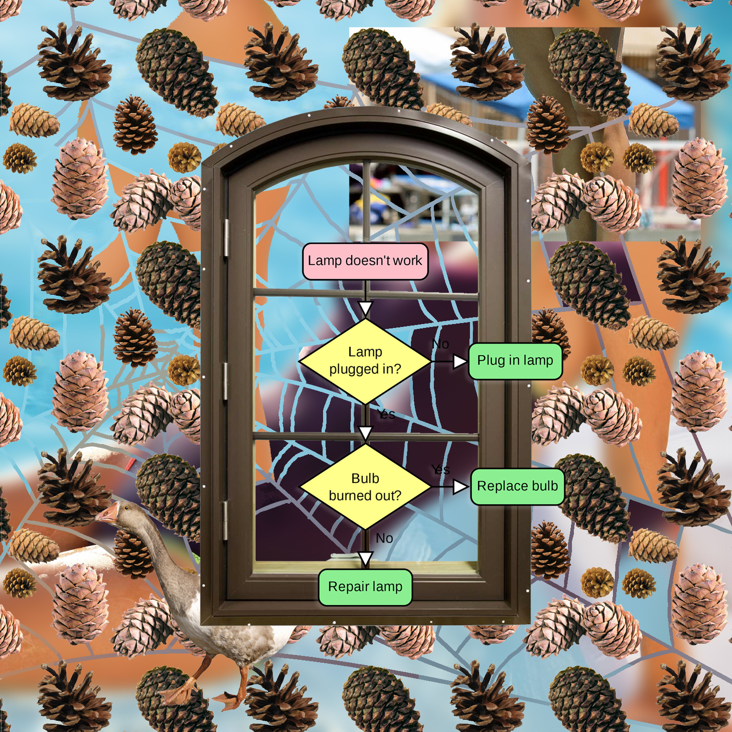 a collage of a decision tree with a web and pinecones